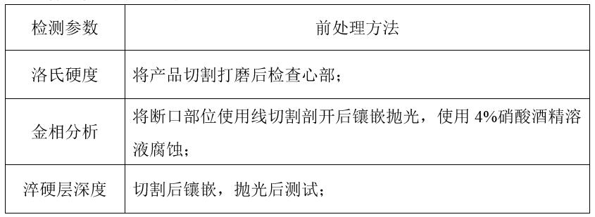 樣品金屬檢驗(yàn)前處理