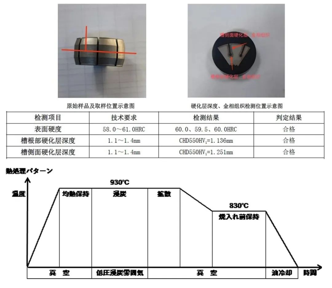 淺談?wù)婵諠B碳技術(shù)