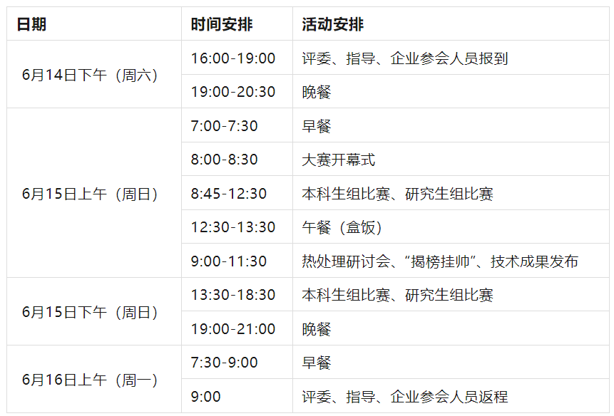 “豐東杯”山東省大學(xué)生材料熱處理創(chuàng)新創(chuàng)業(yè)大賽通知（第二輪